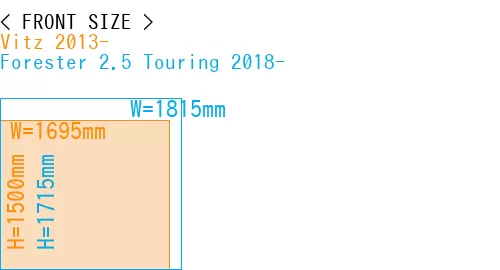 #Vitz 2013- + Forester 2.5 Touring 2018-